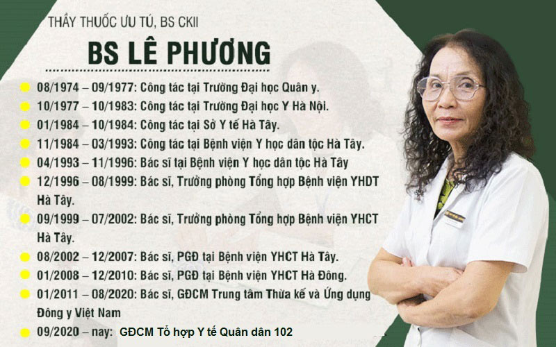 Bác sĩ Lê Phương có hơn 40 năm kinh nghiệm khám, điều trị bệnh bằng y học cổ truyền