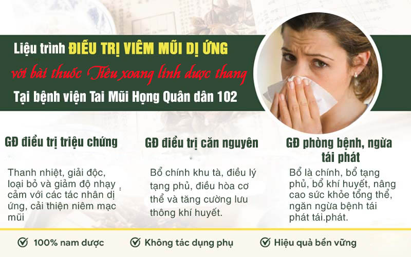 Phác đồ điều trị viêm mũi 3 giai đoạn của bệnh viện Tai Mũi Họng Quân dân 102