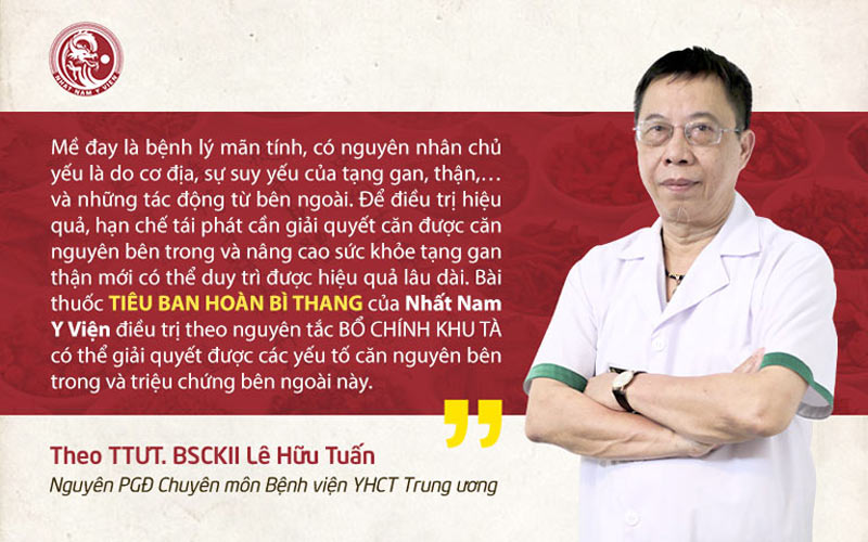 Đánh giá của bác sĩ Lê Hữu Tuấn về Tiêu ban hoàn bì thang